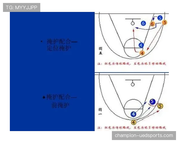 详解篮球非法挡拆规则：犯规判定与技术要点