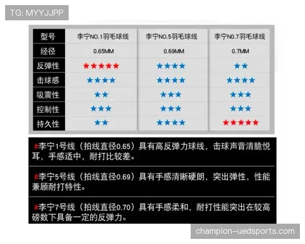 门线判定:判罚依据是球是否完全越过球门线 门线判定:判罚依据是球是否完全越过球门线