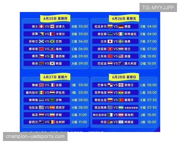 2026世界杯最新32强对阵规则详解 2026世界杯最新32强对阵规则详解
